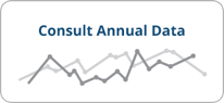 Consult annual data